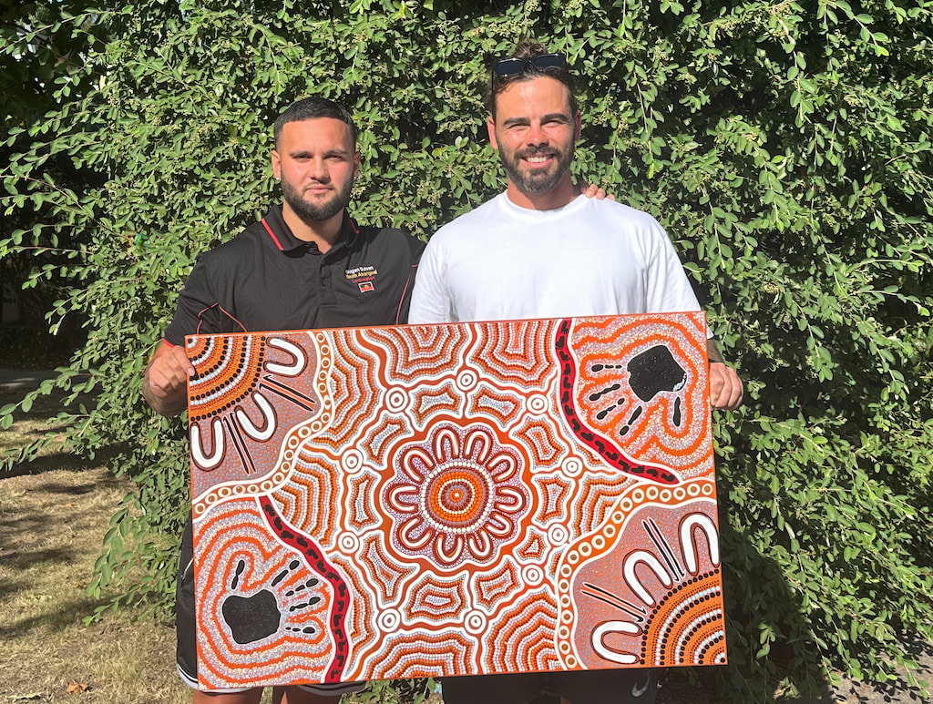 Innovate Reconciliation Action Plan